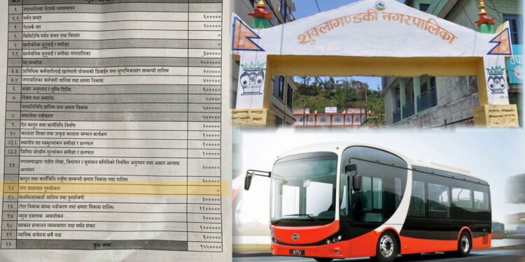 घाेषणापत्रमा नगरबस बजेटमा शुन्य