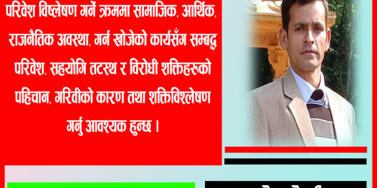 विकासका लागि मानव अधिकार मुखि पद्धति