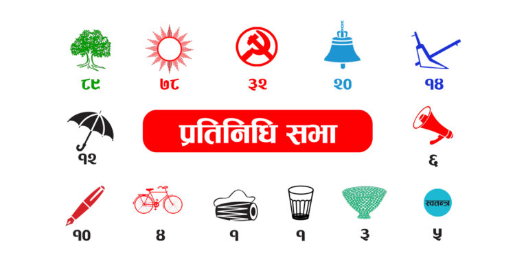 प्रतिनिधिसभामा ७ दललाई राष्ट्रिय मान्यता