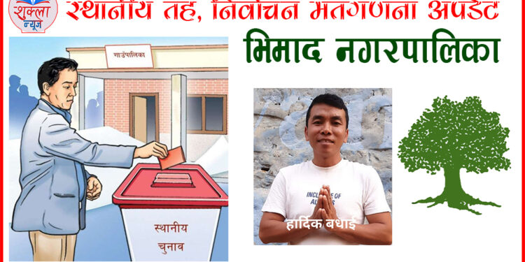 भिमाद १ मा नेपाली काग्रेसका दिपक आले